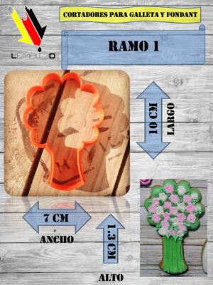 RAMO1